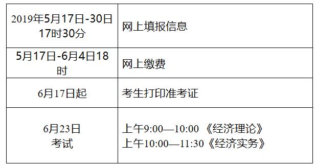 2019年度高级经济师、正高级经济师参评资格考试工作计划   