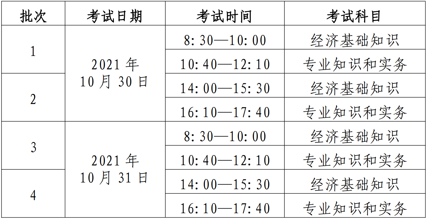 上海经济师考试时间